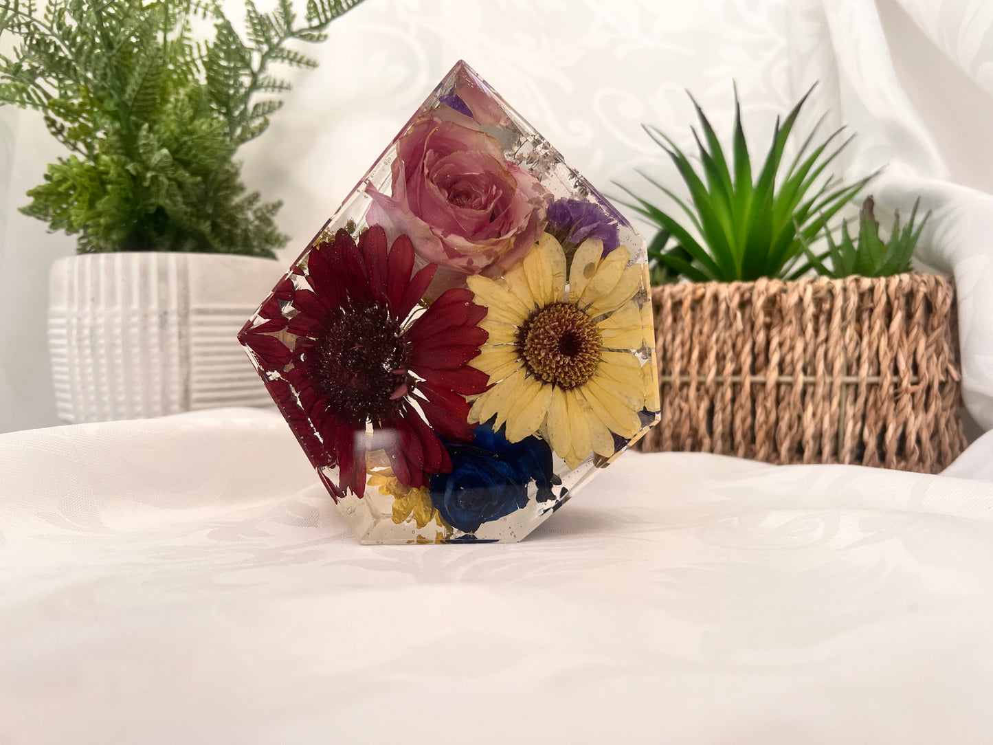 Faceted Blocks